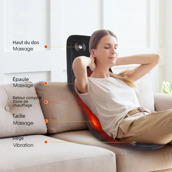 ThermaFlex Max — Masseur Infrarouge 8-Zones & Coussin Chauffant 3D